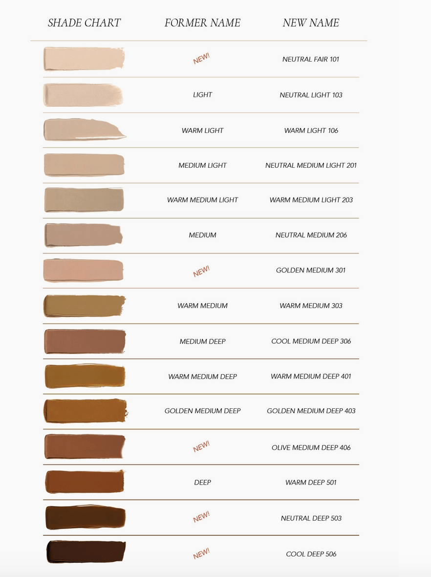 CLE Cosmetics CCC sunscreen CCC Cream - SPF 50 sunja link - canada