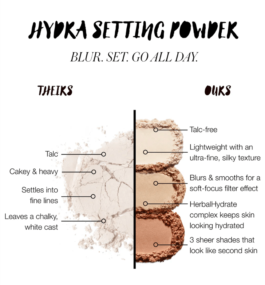 RMS powder Hydra Setting Powder sunja link - canada