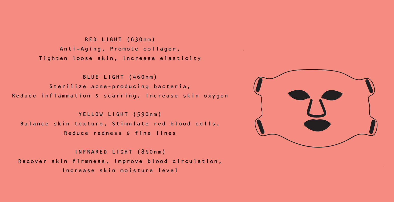 Light Therapy Mask (join our waitlist and get exclusive early access)