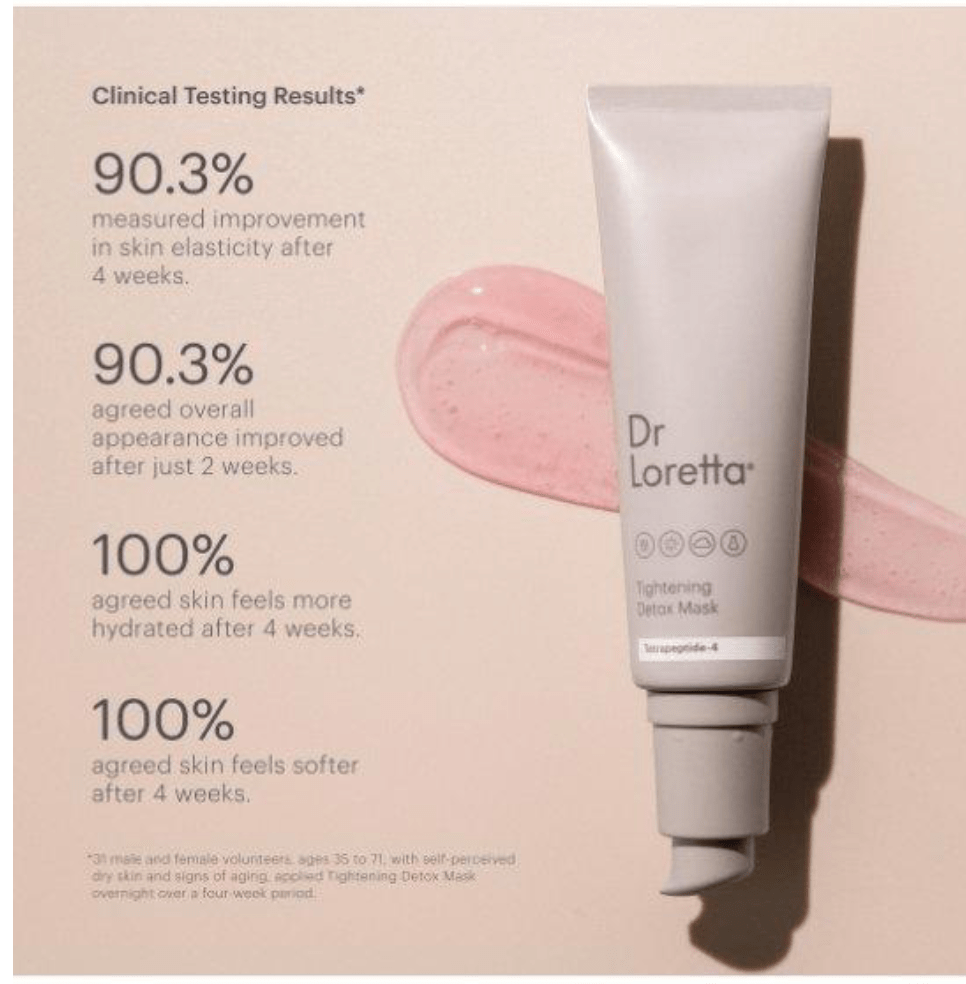 Dr.Loretta Face mask Tightening Detox Mask sunja link - canada